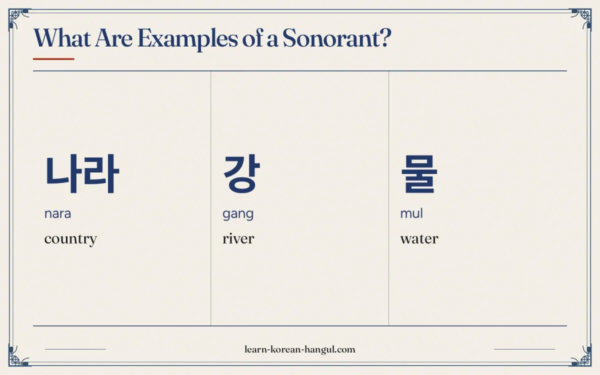 나라 · nara · country · What are examples of a sonorant?
