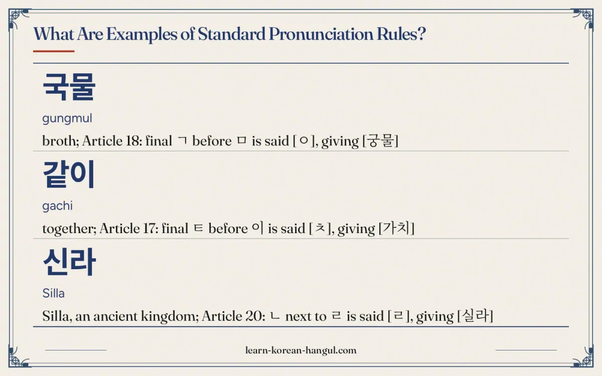 국물 · gungmul · broth; Article 18: final ㄱ before ㅁ is said [ㅇ], giving [궁물] · What are examples of Standard Pronunciation Rules?