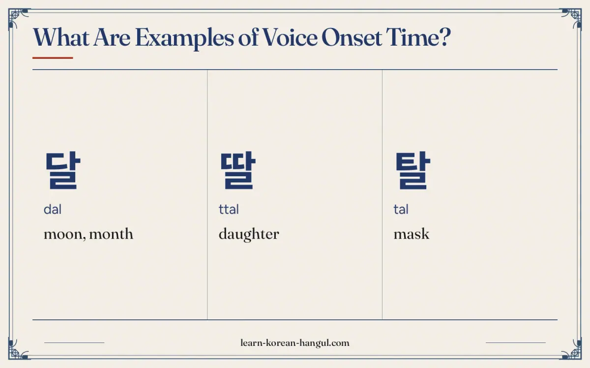 달 · dal · moon, month · What are examples of voice onset time?