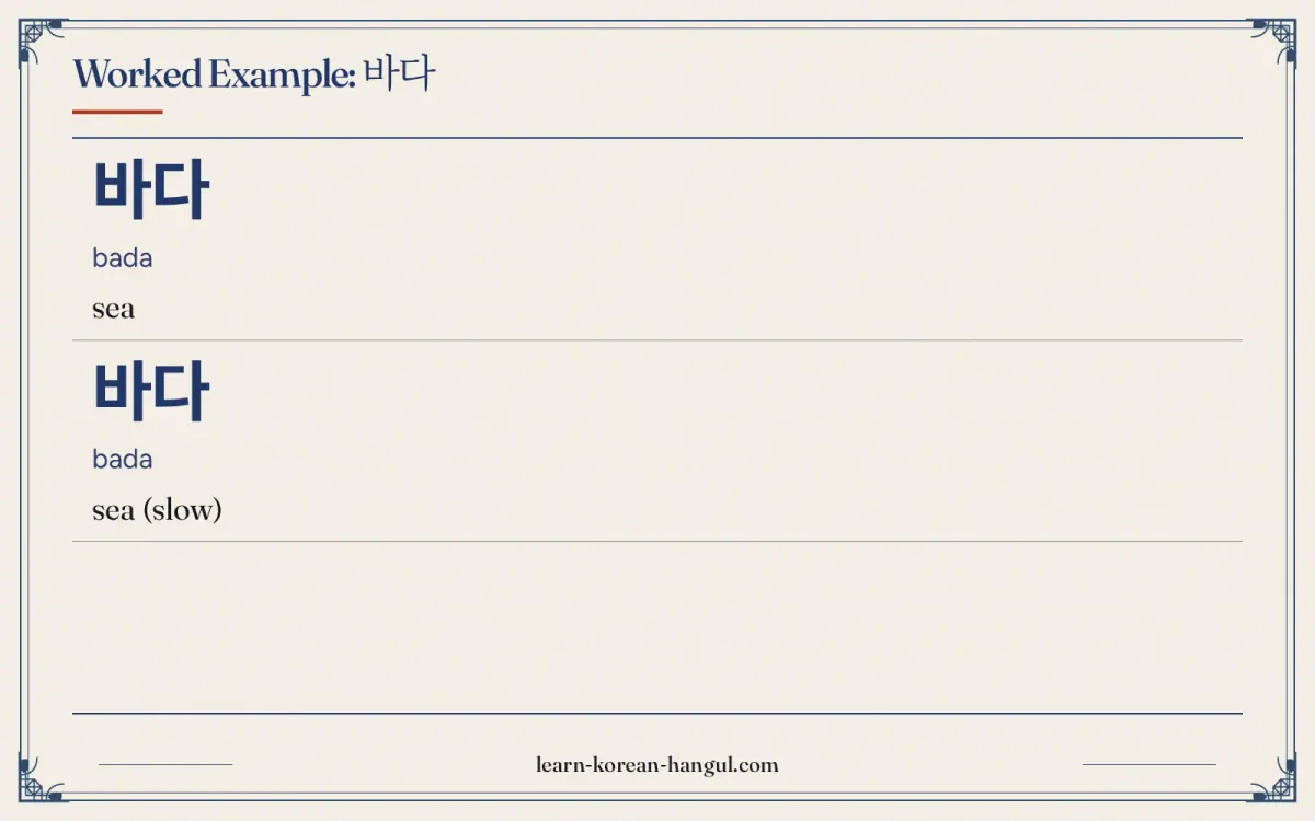 바다 · bada · sea · Worked example: 바다