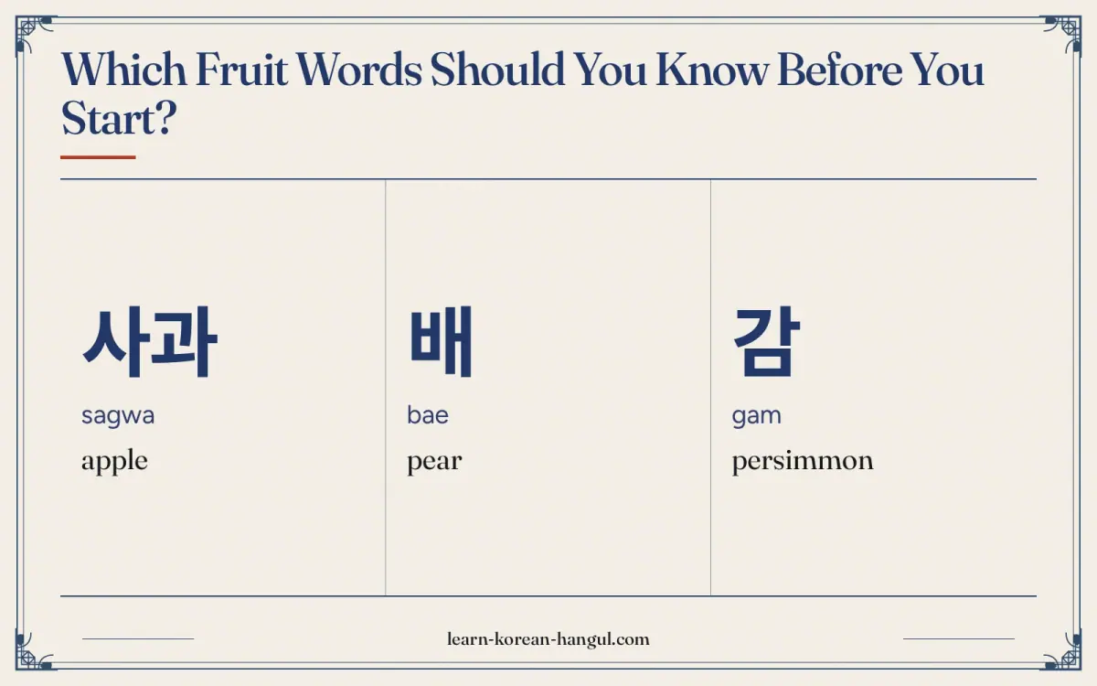 사과 · sagwa · apple · Which fruit words should you know before you start?