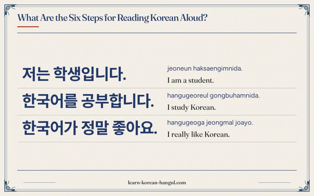저는 학생입니다. · jeoneun haksaengimnida. · I am a student. · What are the six steps for reading Korean aloud?