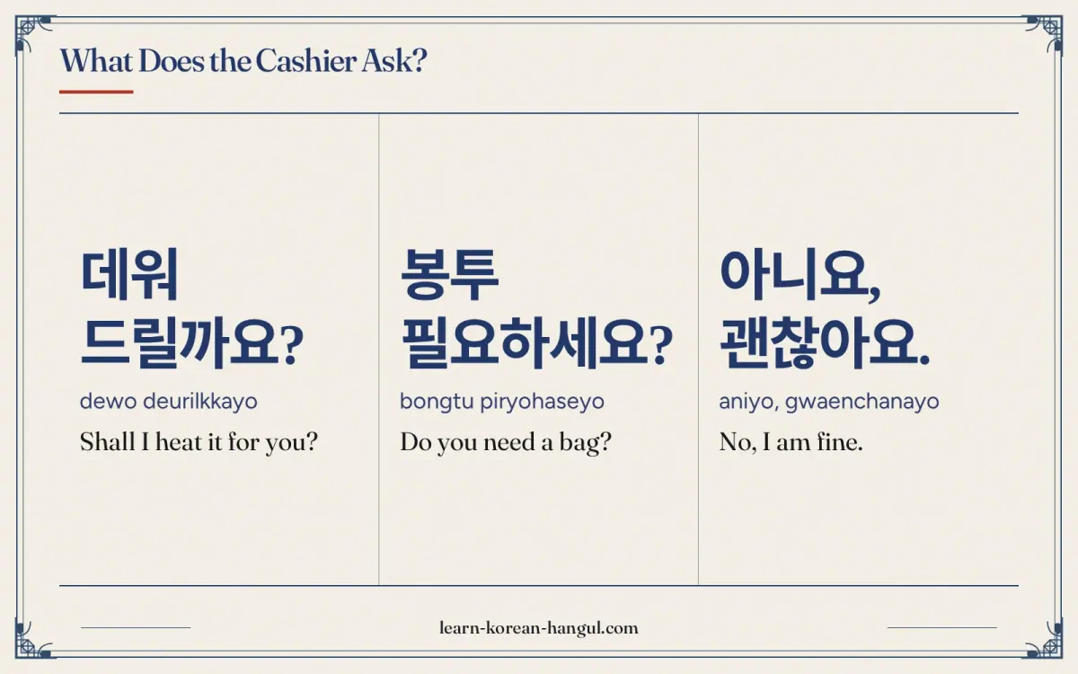 데워 드릴까요? · dewo deurilkkayo · Shall I heat it for you? · What does the cashier ask?