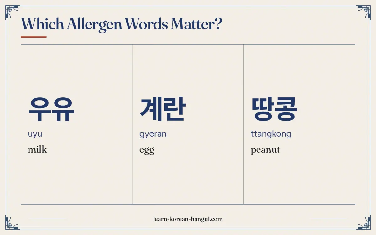우유 · uyu · milk · Which allergen words matter?