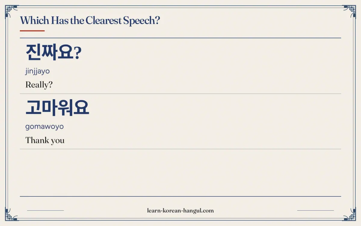 진짜요? · jinjjayo · Really? · Which has the clearest speech?