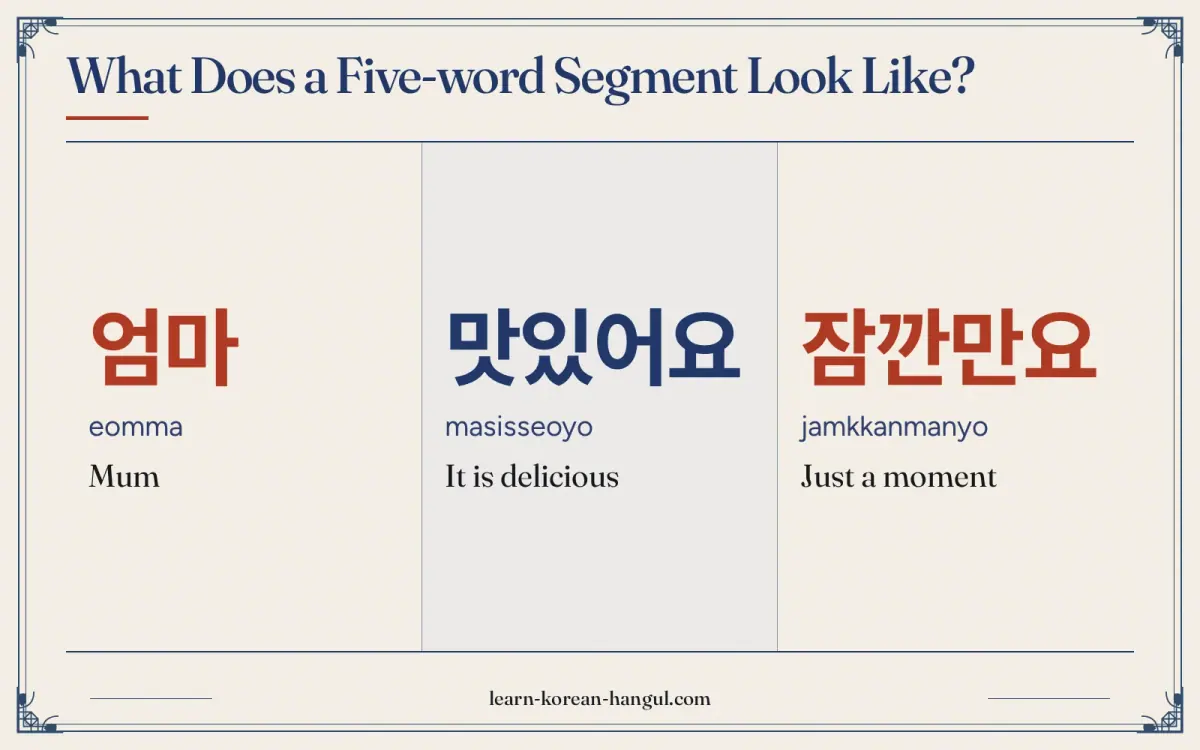 엄마 · eomma · Mum · What does a five-word segment look like?