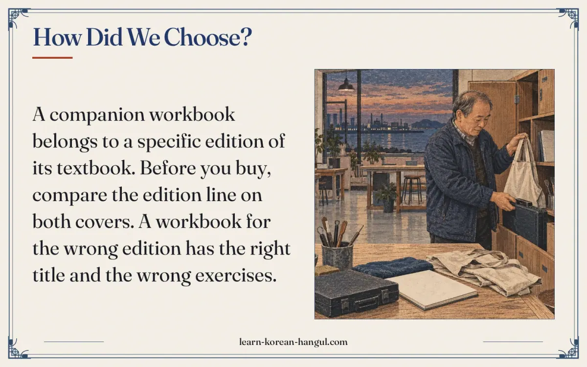 How did we choose?