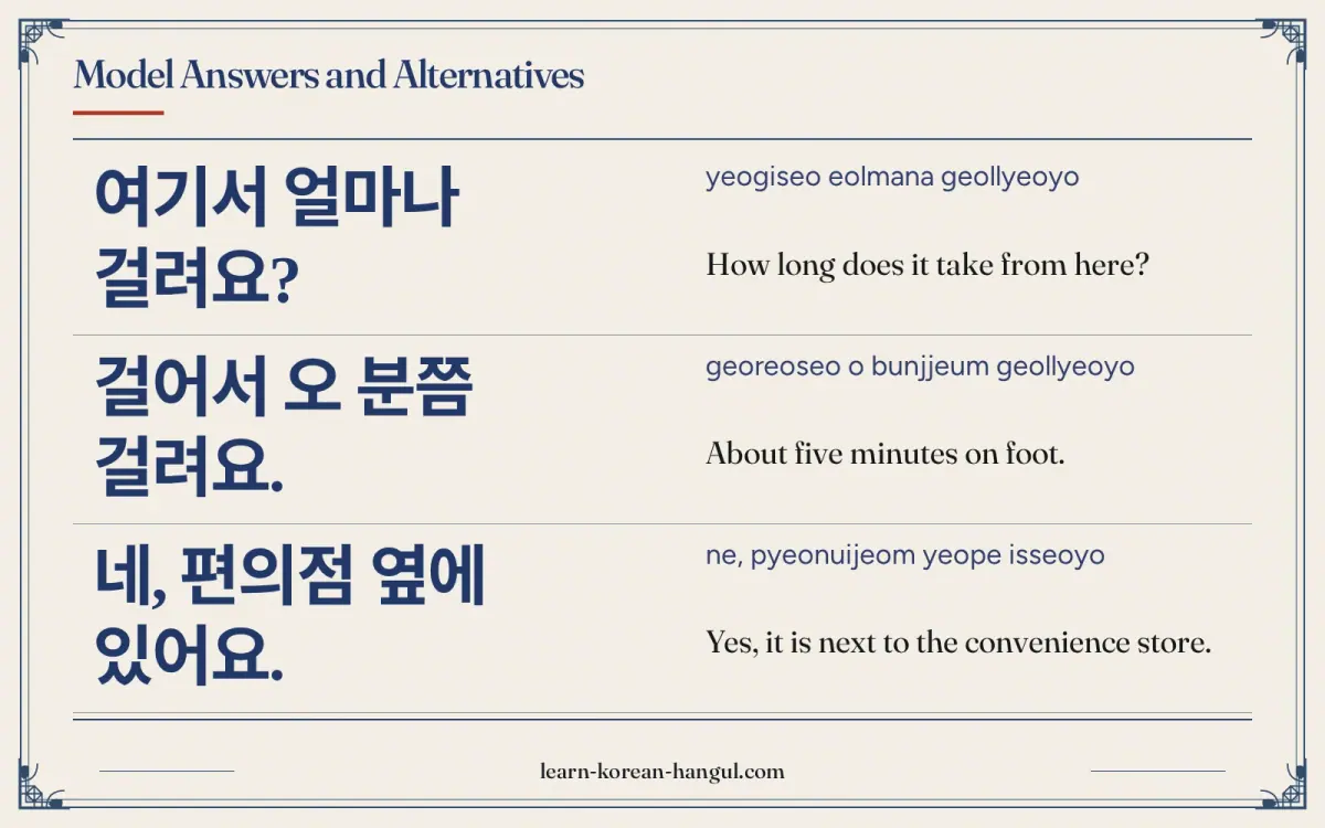 여기서 얼마나 걸려요? · yeogiseo eolmana geollyeoyo · How long does it take from here? · Model answers and alternatives