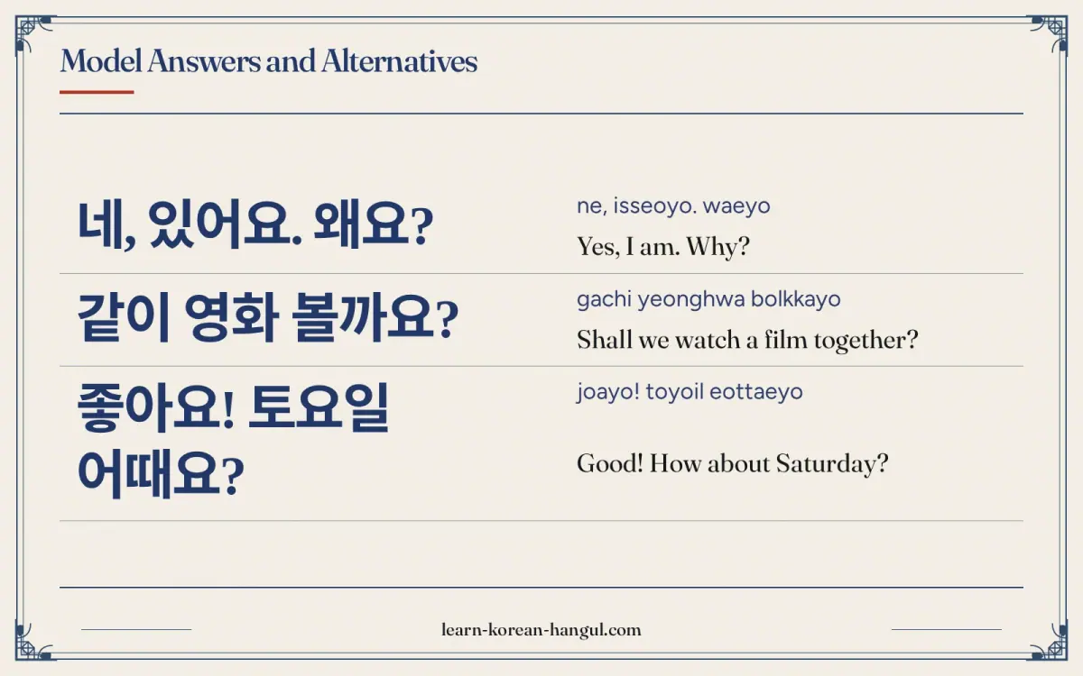 네, 있어요. 왜요? · ne, isseoyo. waeyo · Yes, I am. Why? · Model answers and alternatives
