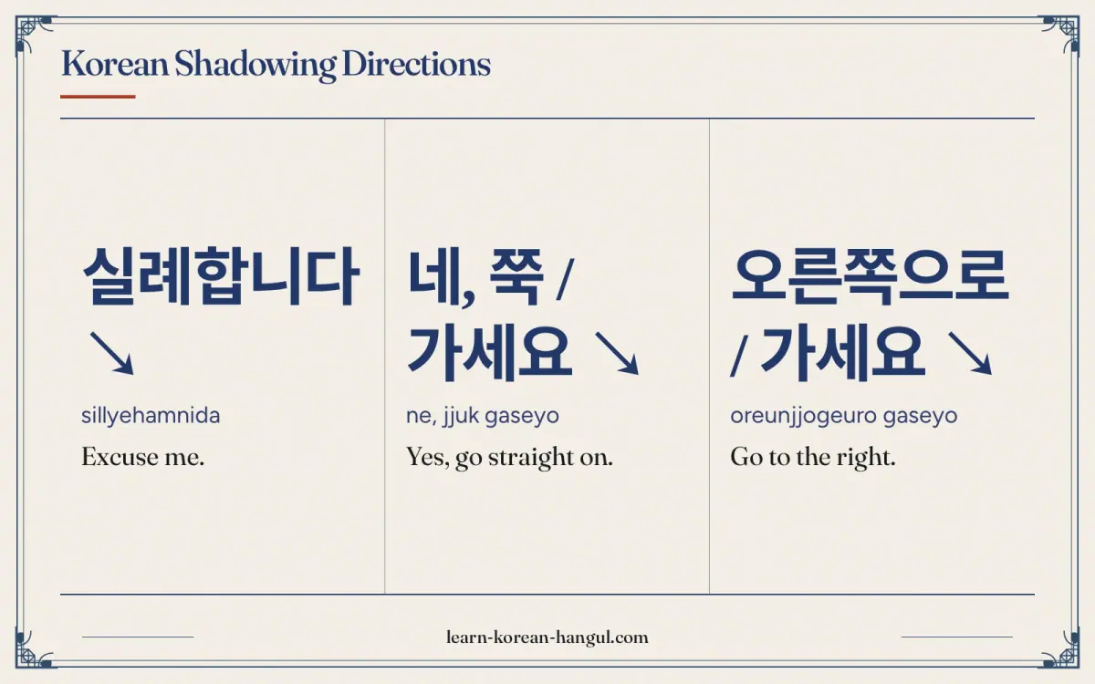 실례합니다 ↘ · sillyehamnida · Excuse me. · Korean Shadowing Directions