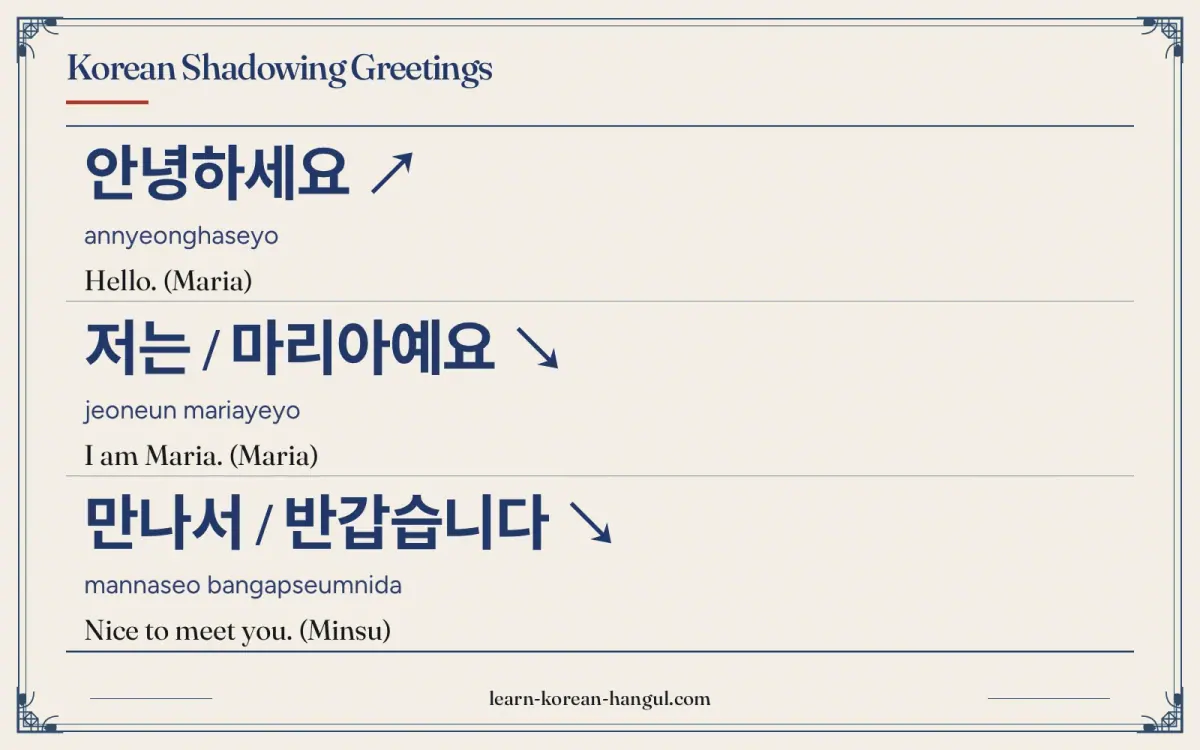 안녕하세요 ↗ · annyeonghaseyo · Hello. (Maria) · Korean Shadowing Greetings