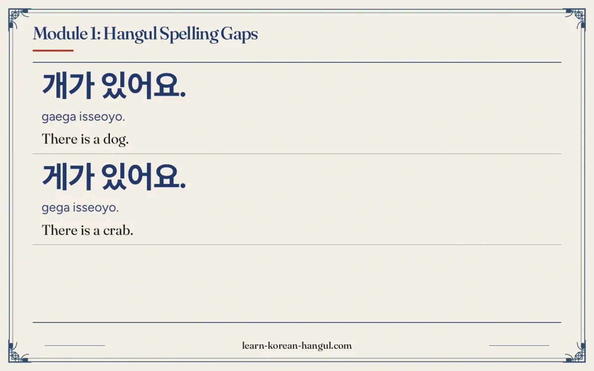개가 있어요. · gaega isseoyo. · There is a dog. · Module 1: Hangul spelling gaps