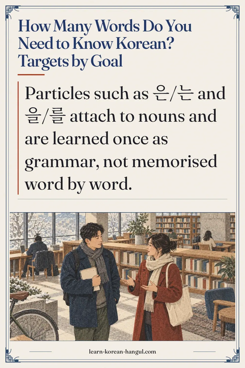 How Many Words Do You Need to Know Korean? Targets by Goal