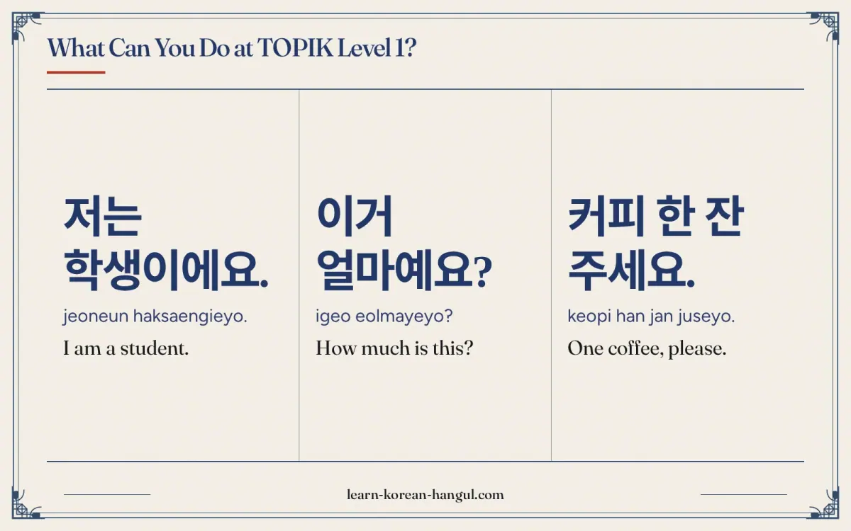 저는 학생이에요. · jeoneun haksaengieyo. · I am a student. · What can you do at TOPIK level 1?