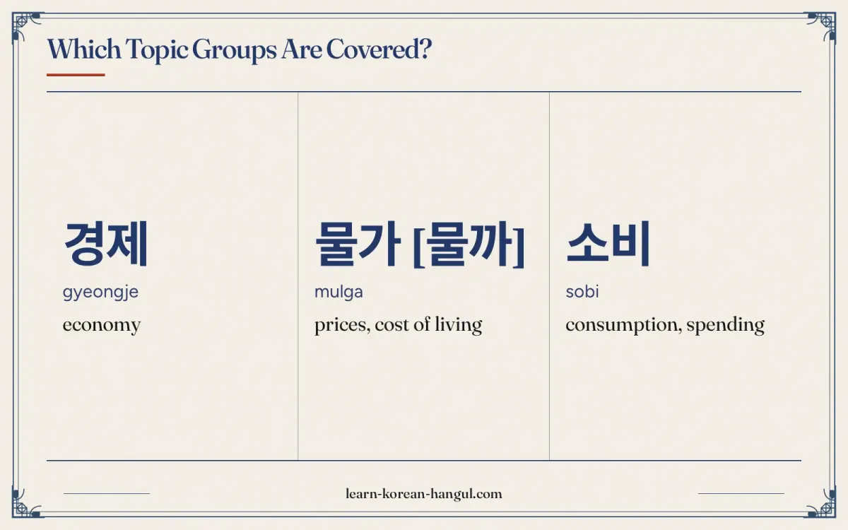 경제 · gyeongje · economy · Which topic groups are covered?