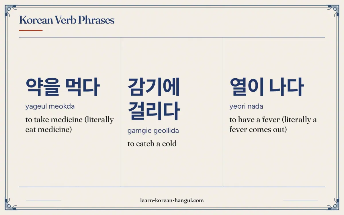 약을 먹다 · yageul meokda · to take medicine (literally eat medicine) · Korean Verb Phrases