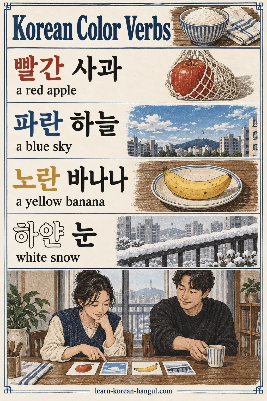 Drawings with Korean labels: 빨간 사과 / 파란 하늘 / 노란 바나나 / 하얀 눈