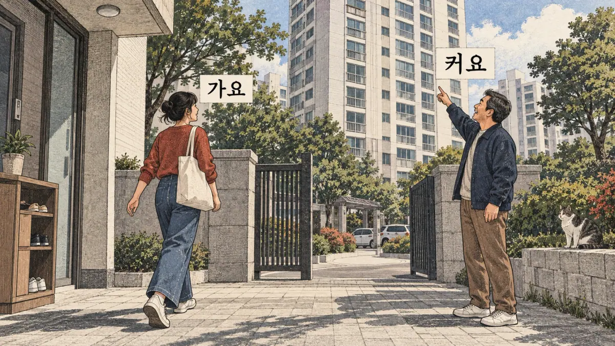 Drawings with Korean labels: 가요 / 커요