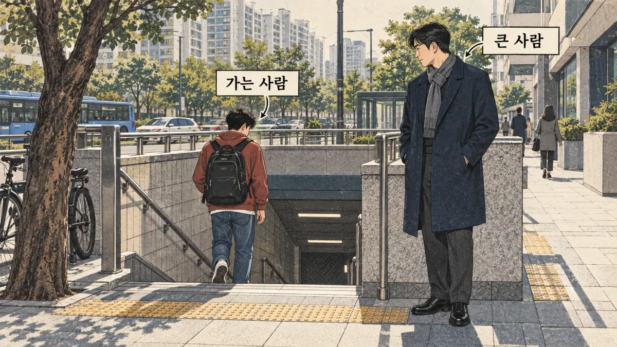Drawings with Korean labels: 가는 사람 / 큰 사람