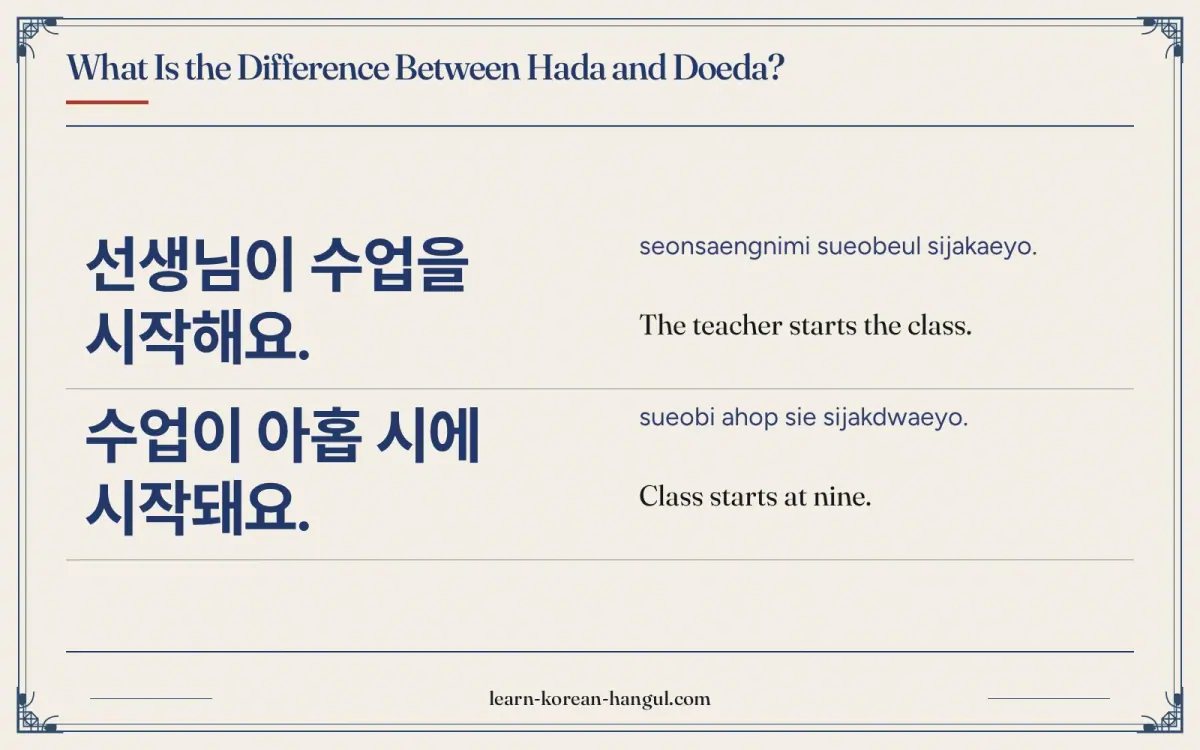 선생님이 수업을 시작해요. · seonsaengnimi sueobeul sijakaeyo. · The teacher starts the class. · What is the difference between hada and doeda?