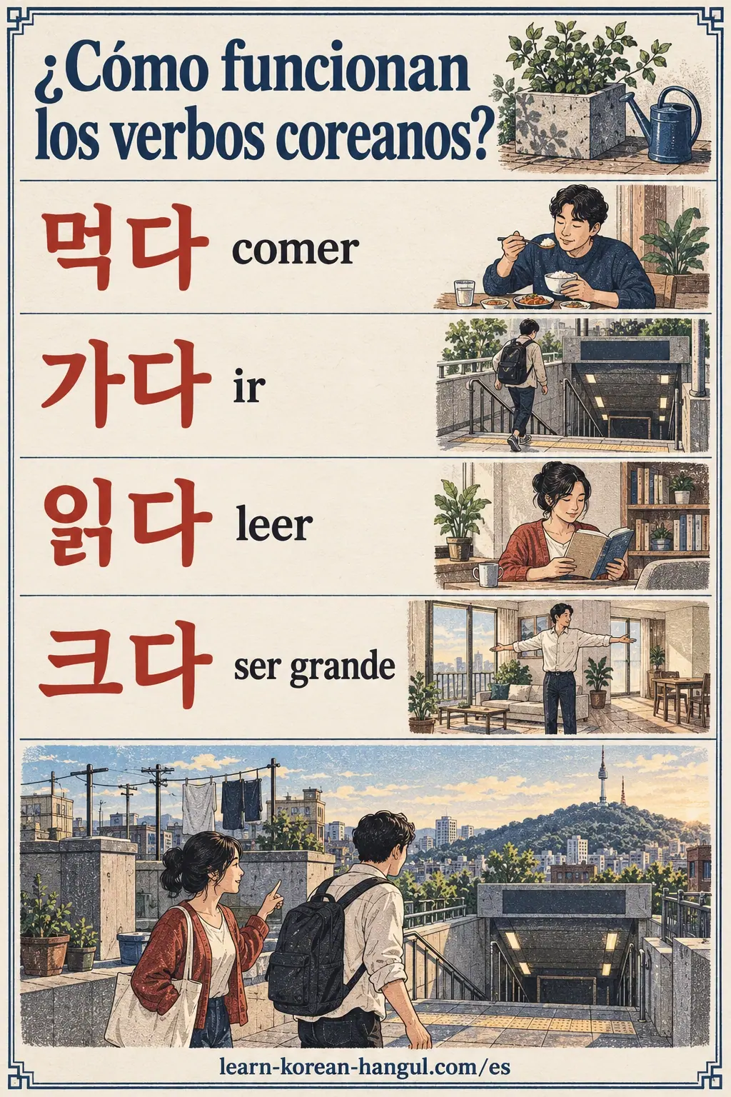 Escenas cotidianas de Corea con 먹다 / 가다 / 읽다 / 크다