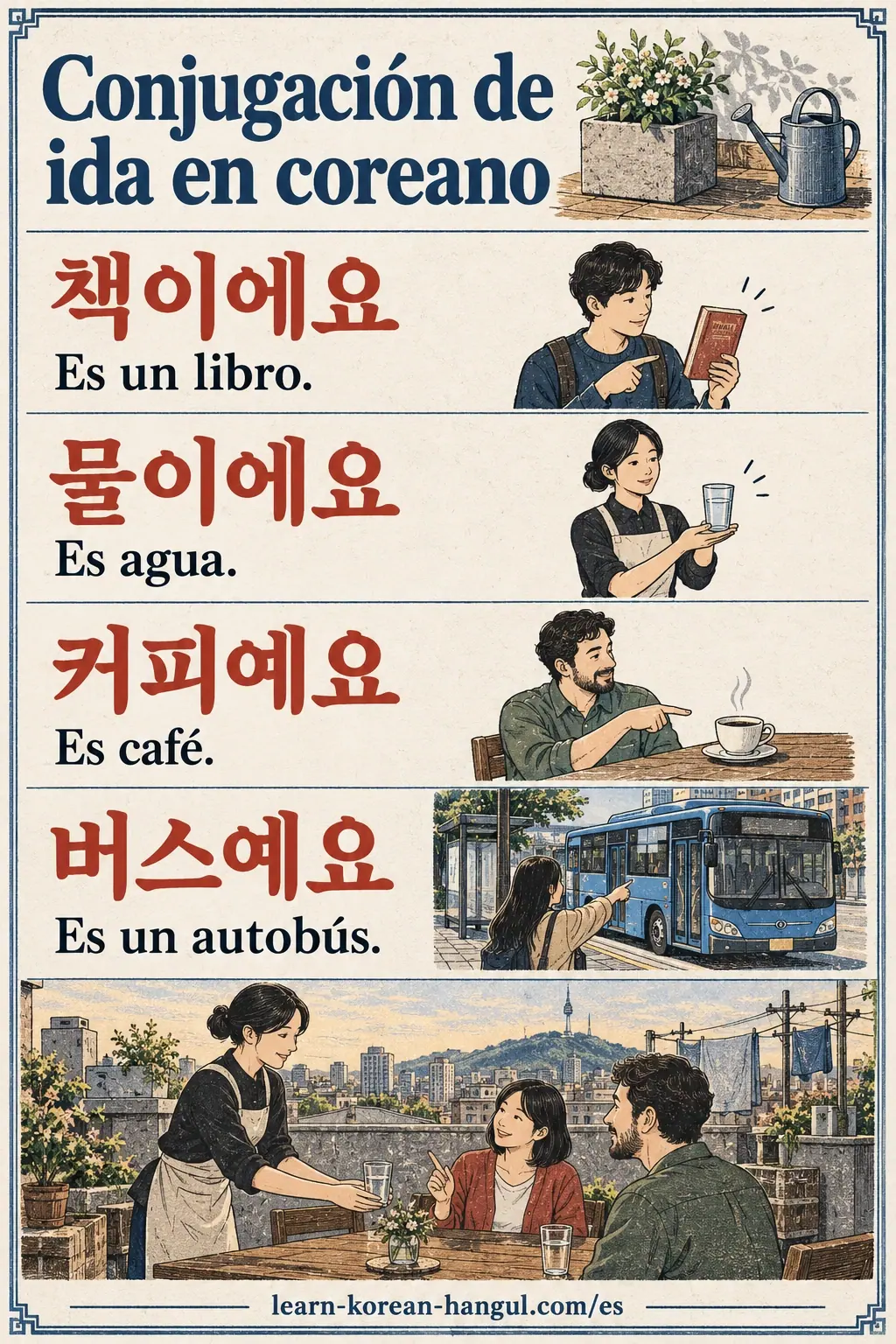 Escenas cotidianas de Corea con 책이에요 / 물이에요 / 커피예요 / 버스예요