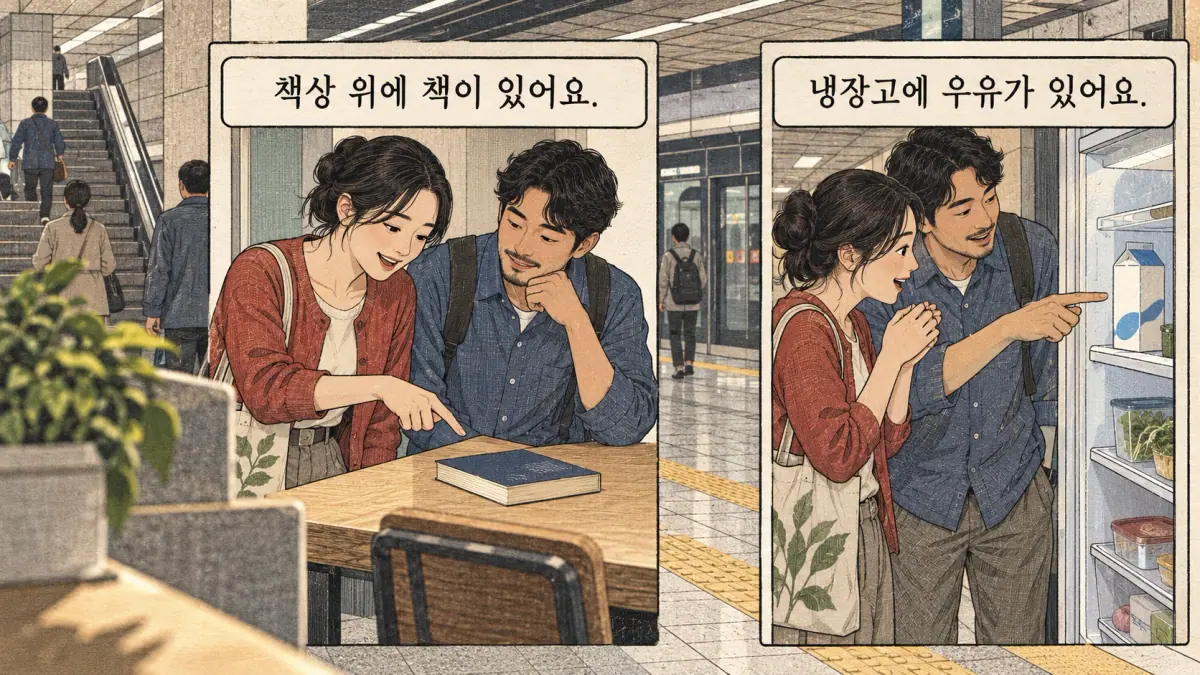 Everyday Korea scenes labelled 책상 위에 책이 있어요. / 냉장고에 우유가 있어요.