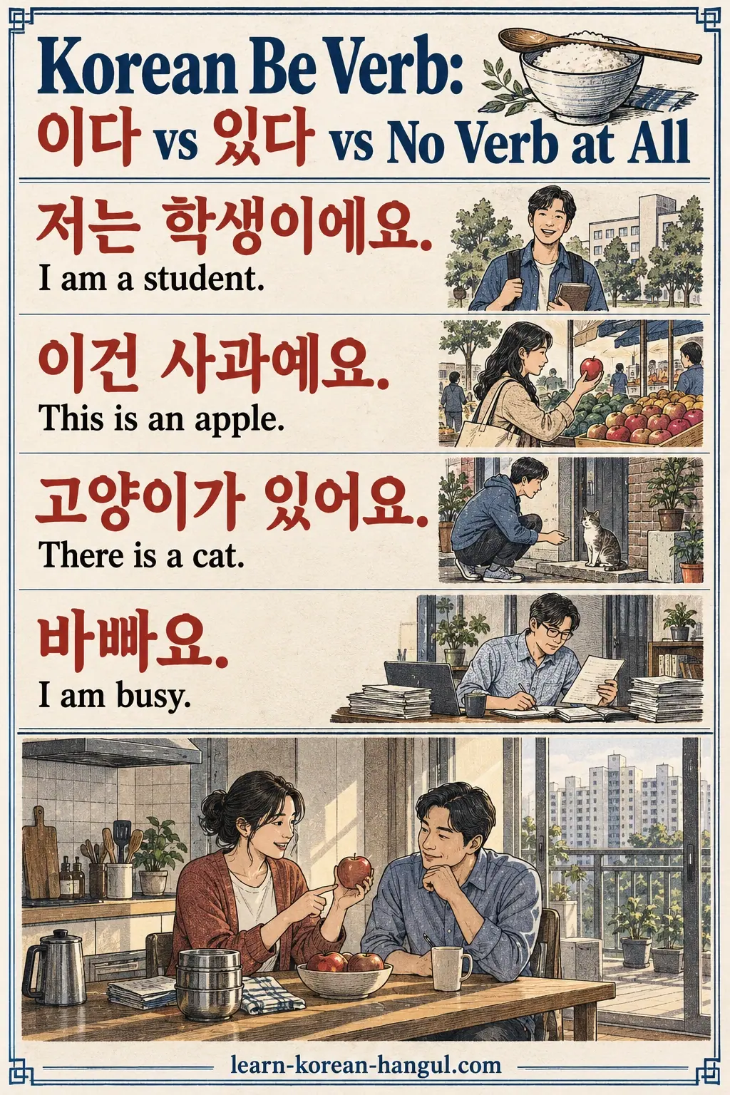 Everyday Korea scenes labelled 저는 학생이에요. / 이건 사과예요. / 고양이가 있어요. / 바빠요.