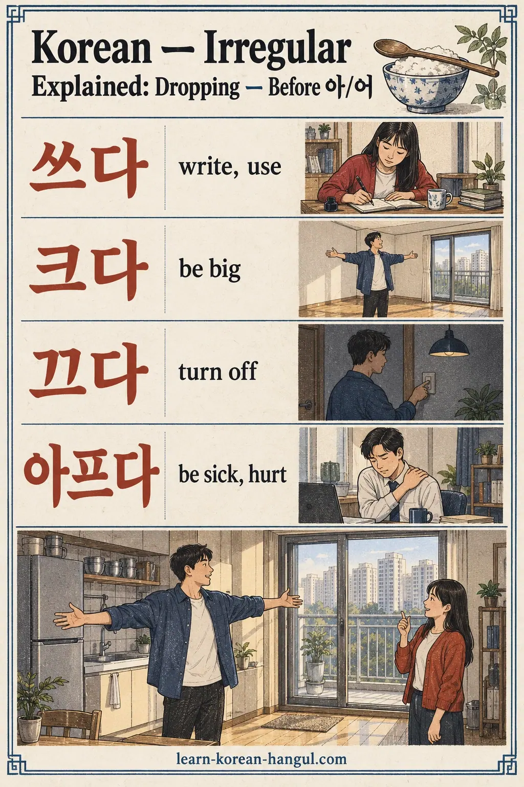 Everyday Korea scenes labelled 쓰다 / 크다 / 끄다 / 아프다