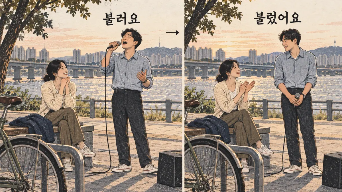 Everyday Korea scenes labelled 불러요 / 불렀어요