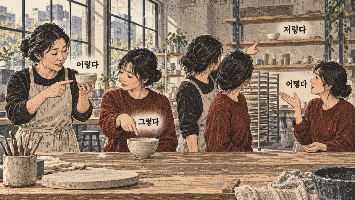 Illustration of pointer for Korean ㅎ irregular adjectives.