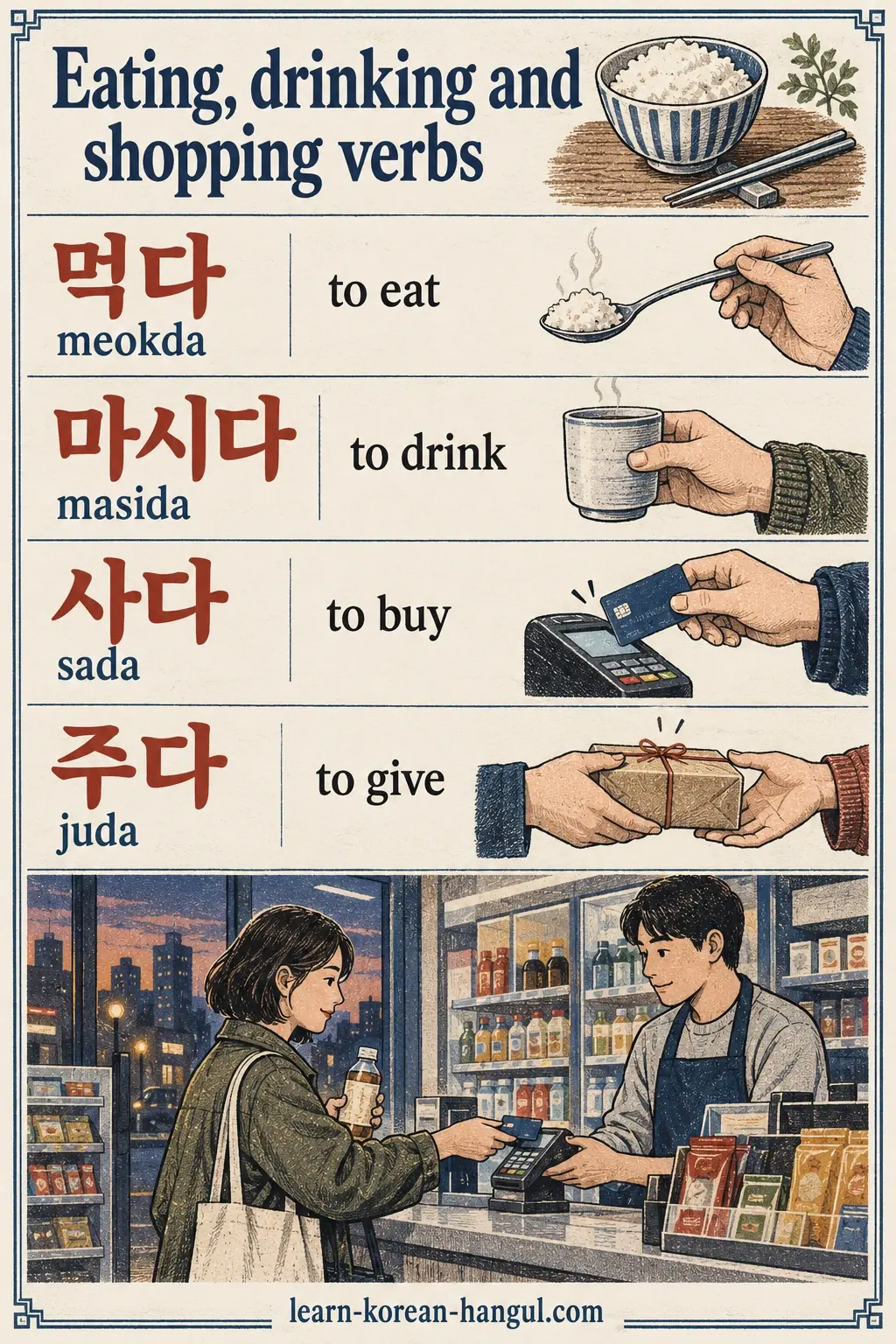 Illustrated everyday actions for beginner Korean verbs.