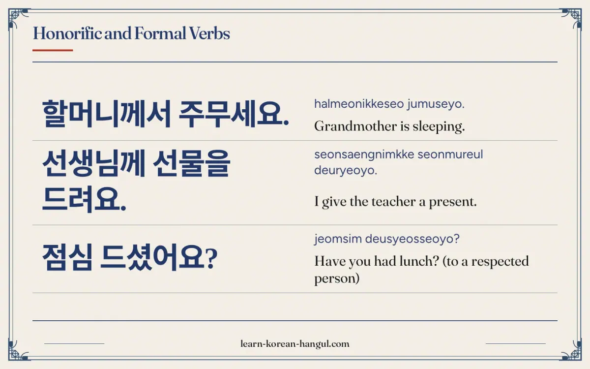 할머니께서 주무세요. · halmeonikkeseo jumuseyo. · Grandmother is sleeping. · Honorific and formal verbs