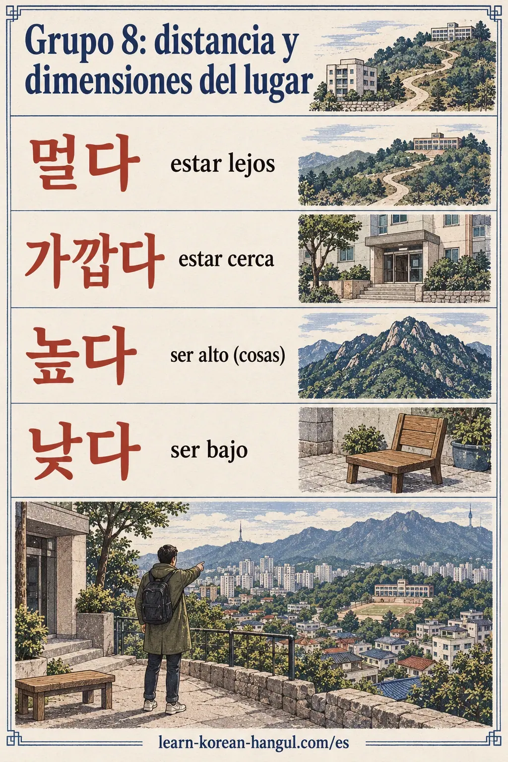 Adjetivos coreanos ilustrados para tamaño, sabor y distancia.