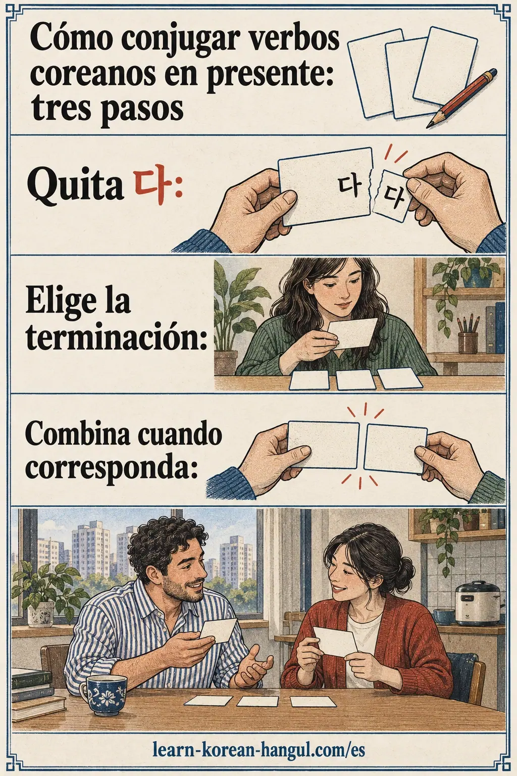 Lección del presente cortés coreano: Cómo conjugar verbos coreanos en presente: tres pasos