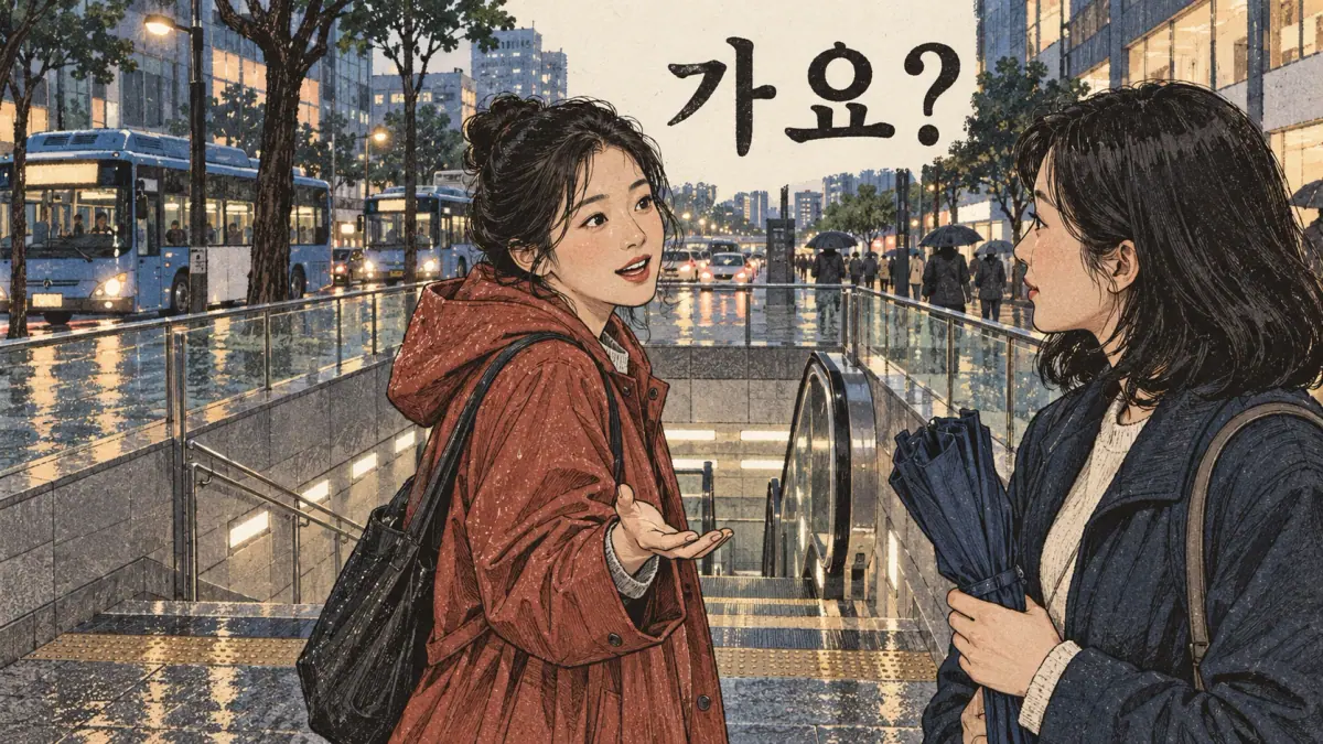 Korean polite present lesson illustrated through How do you ask a question?