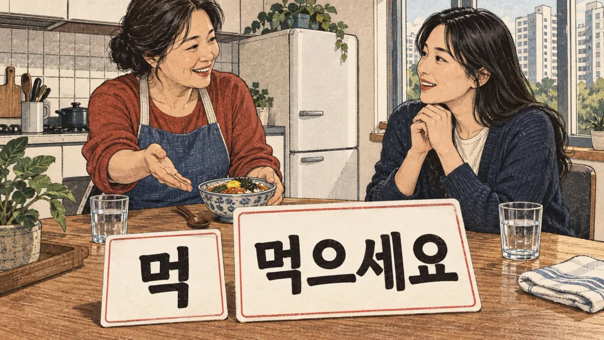 Korean verb stems illustrated: Which endings add 으 after a consonant stem?