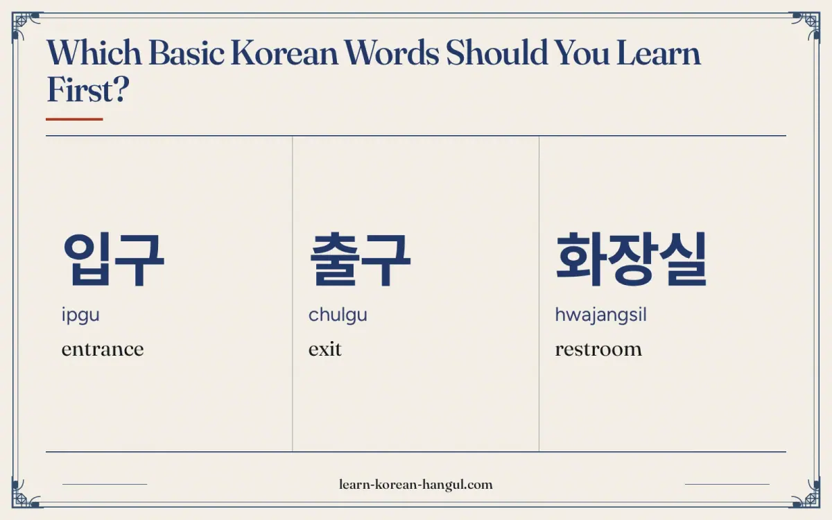 입구 · ipgu · entrance · Which basic Korean words should you learn first?