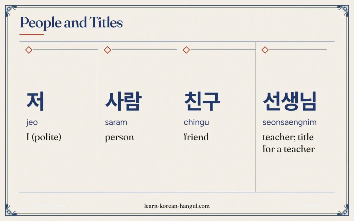 저 · jeo · I (polite) · People and titles
