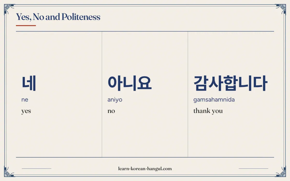 네 · ne · yes · Yes, no and politeness