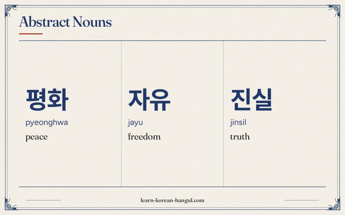 평화 · pyeonghwa · peace · Abstract nouns