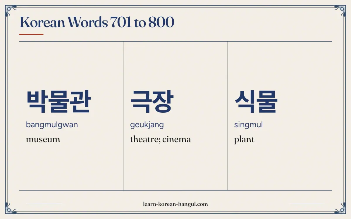 박물관 · bangmulgwan · museum · Korean Words 701 to 800