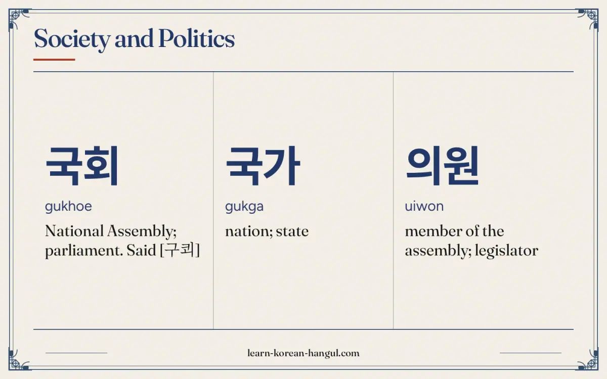 국회 · gukhoe · National Assembly; parliament. Said [구쾨] · Society and politics