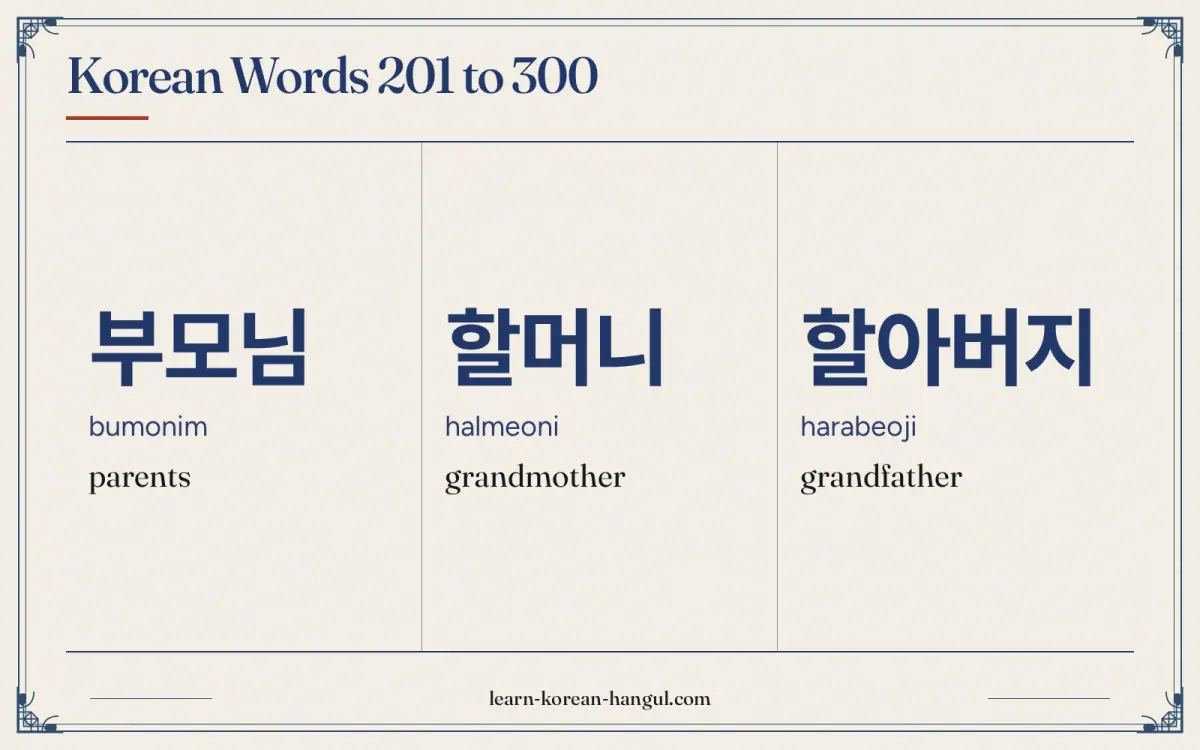 부모님 · bumonim · parents · Korean Words 201 to 300