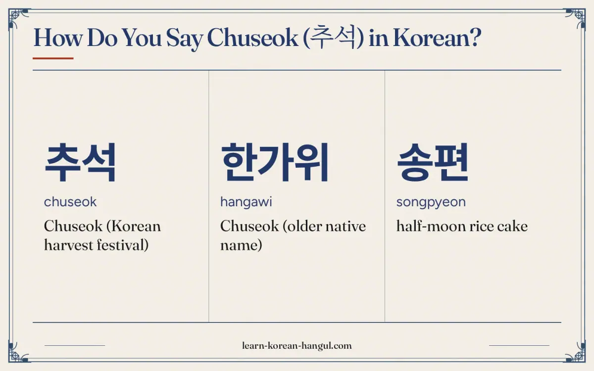 추석 · chuseok · Chuseok (Korean harvest festival) · How do you say Chuseok (추석) in Korean?