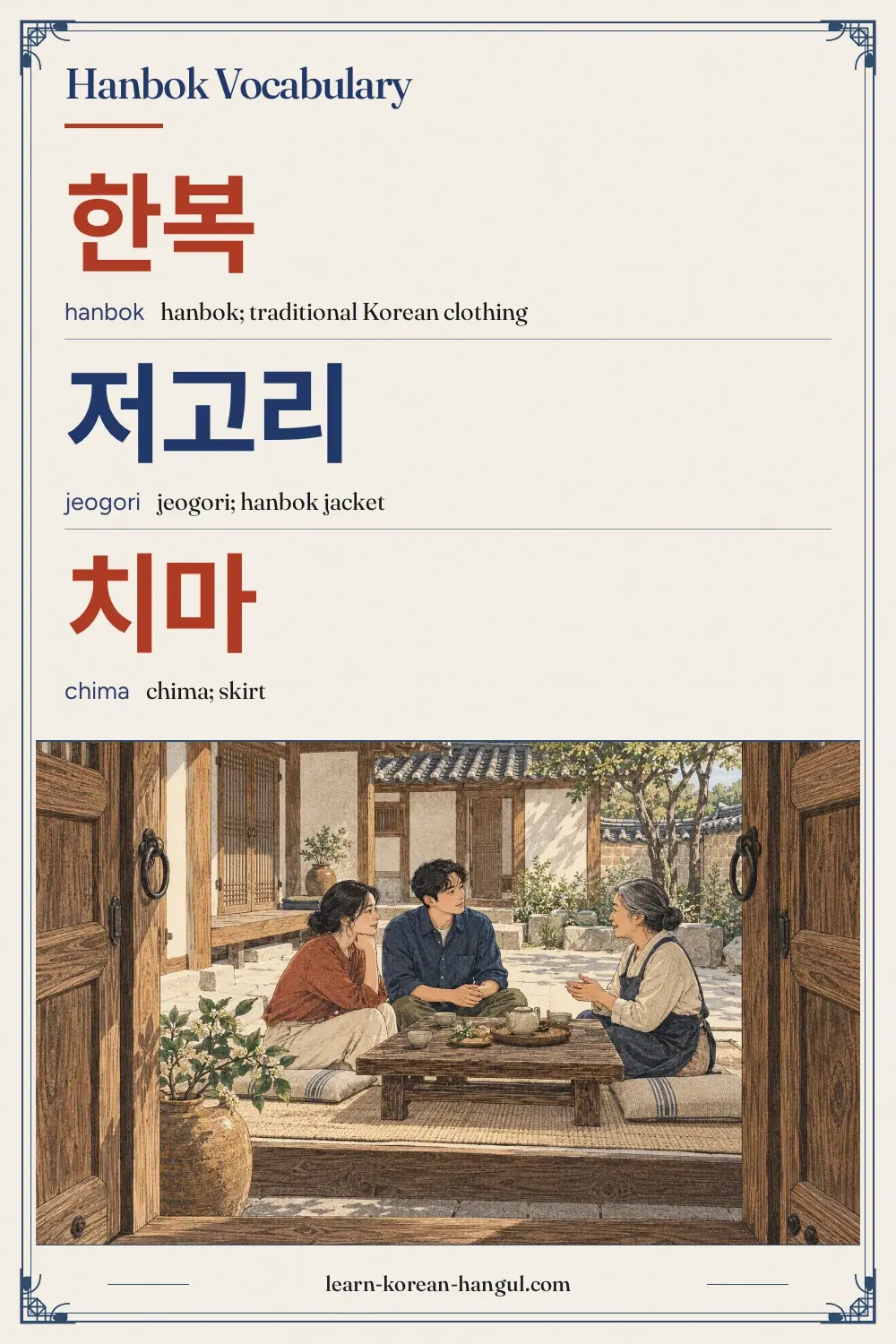 한복 · hanbok · hanbok; traditional Korean clothing · Hanbok Vocabulary