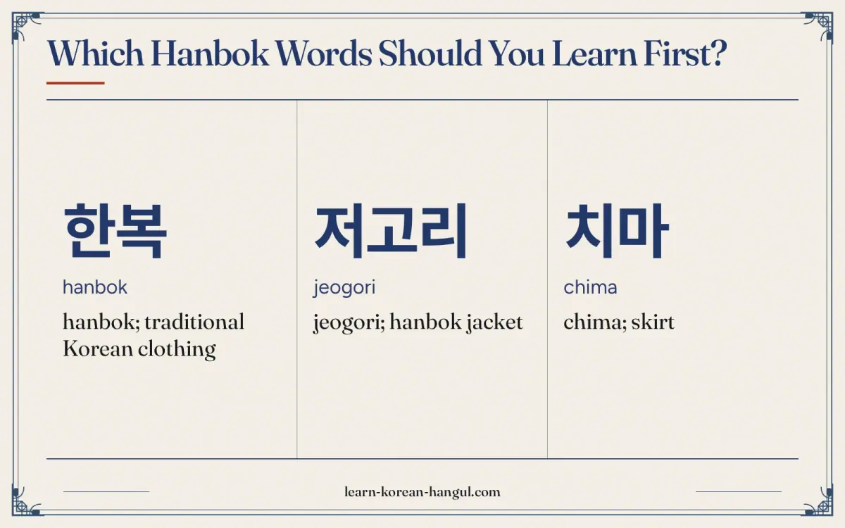 한복 · hanbok · hanbok; traditional Korean clothing · Which hanbok words should you learn first?
