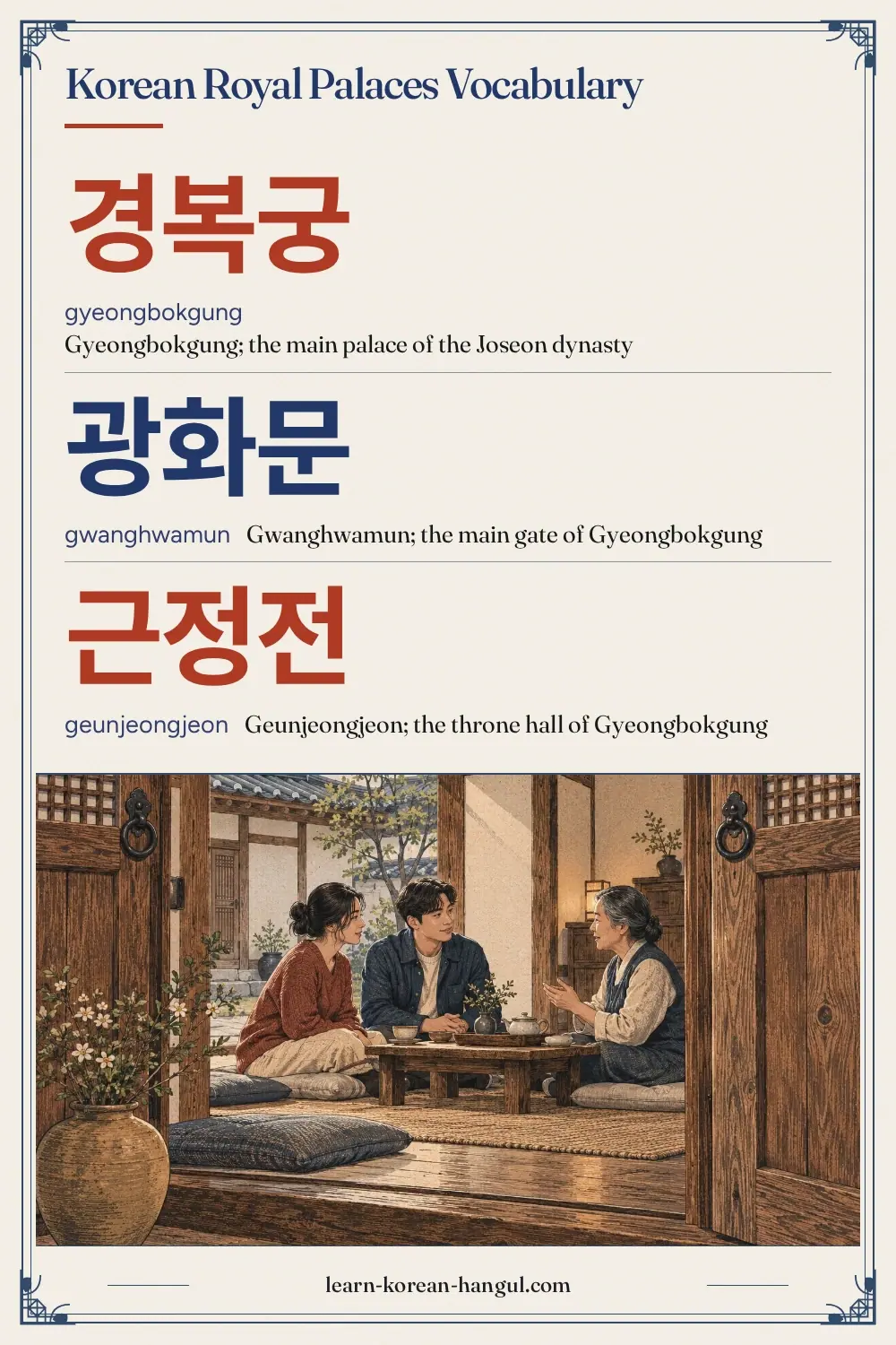 경복궁 · gyeongbokgung · Gyeongbokgung; the main palace of the Joseon dynasty · Korean Royal Palaces Vocabulary