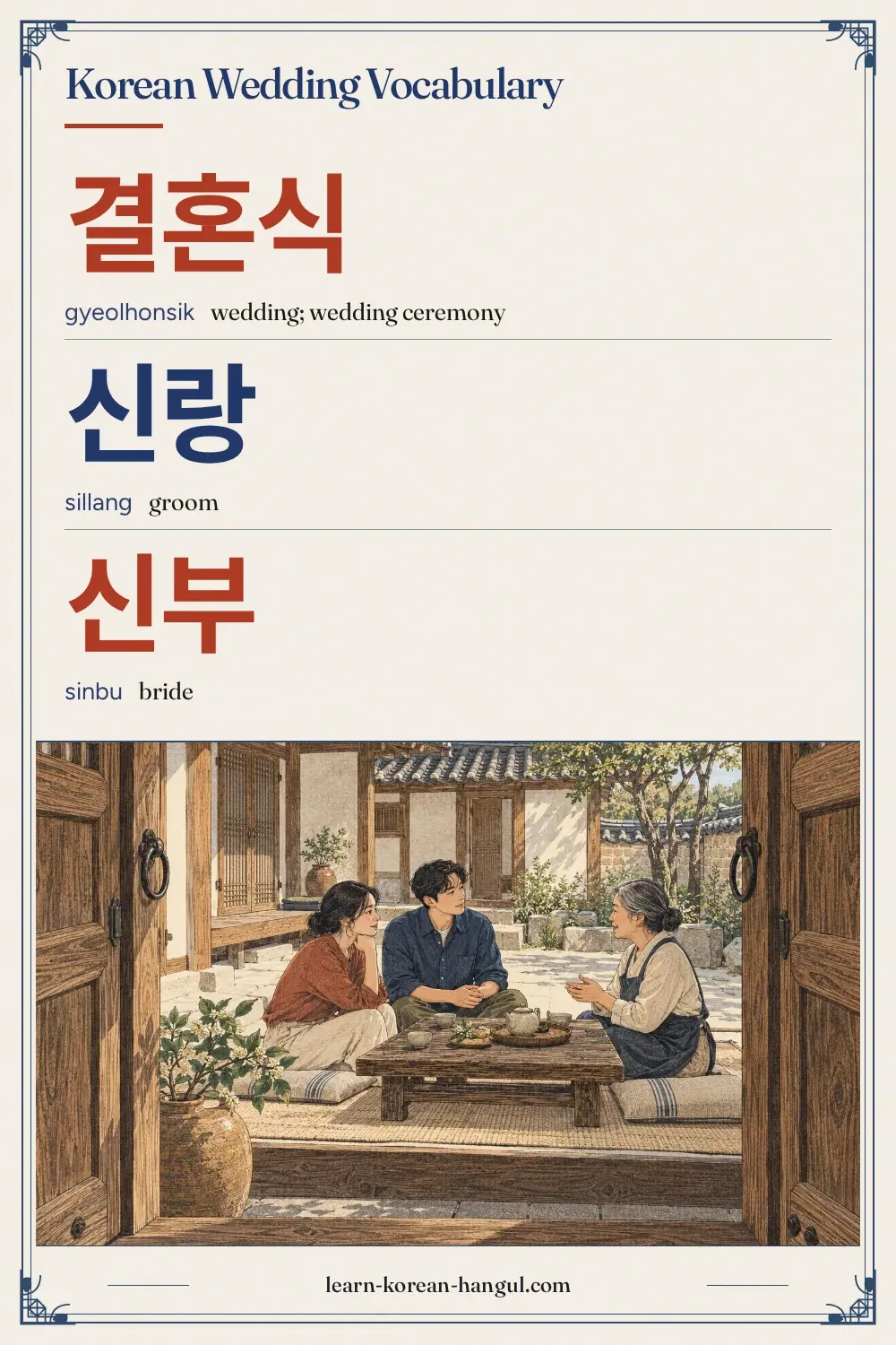 결혼식 · gyeolhonsik · wedding; wedding ceremony · Korean Wedding Vocabulary