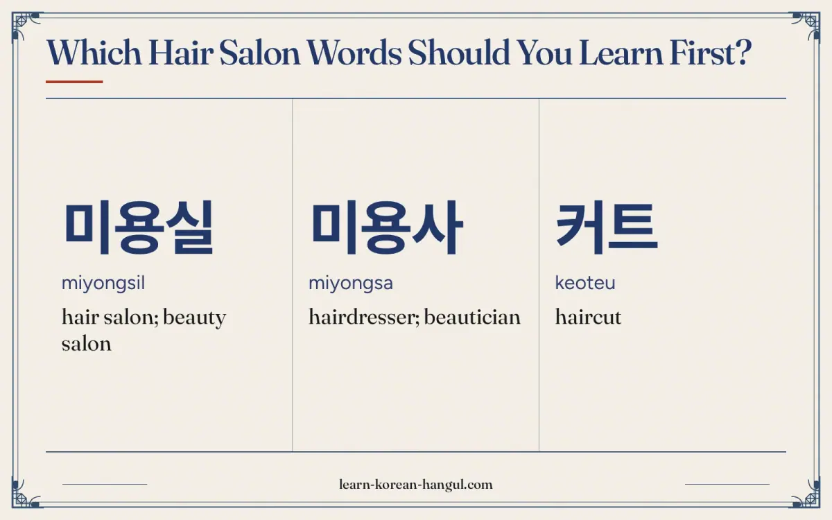 미용실 · miyongsil · hair salon; beauty salon · Which hair salon words should you learn first?